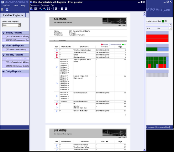 Analyse von Ihrem Partner Thomas Schuecker Automation